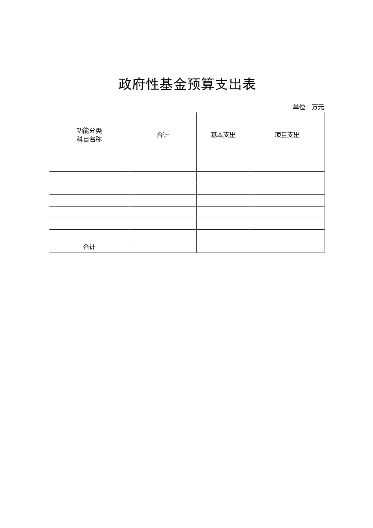 最终吉林省四平卫生学校-2026年预算公开(1)(1)_20260123143628_11.jpg